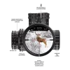 Burris Veracity PH 4-20x50 mm (Ret. RC-MOA)